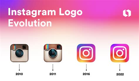 6 year evolution instagram